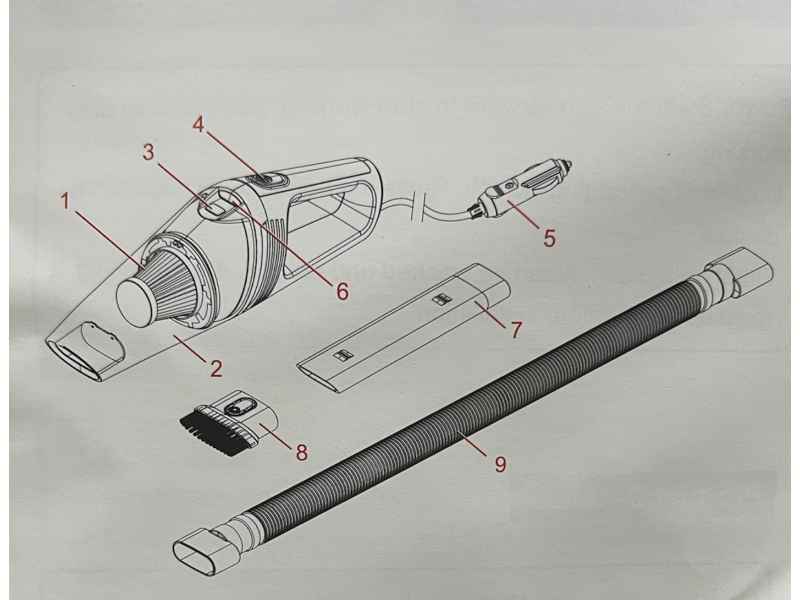 Прахосмукачка VC300