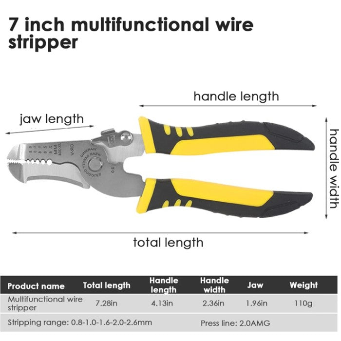 Клещи за кабели РА612