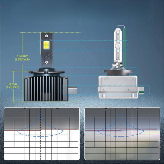 Диодни Крушки за Фар D1S / D1R - PA1190 2 БР/К-Т