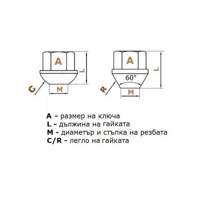 Секретни гайки за джанти - (12мм х 1.25мм, L22мм)