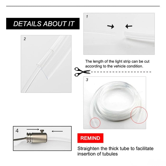 Интериорна LED светлина