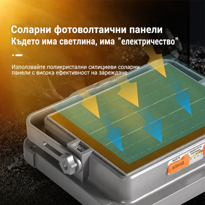 Соларен LED прожектор PA1571 - 50W