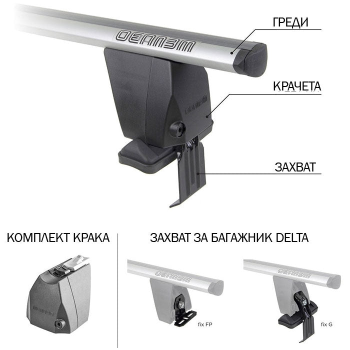 ЗАХВАТ ЗА ТАВАН ДЕЛТА FIX204FP - 1060