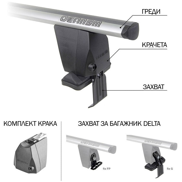 ЗАХВАТ ЗА ТАВАН ДЕЛТА KIT35G - 997