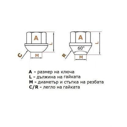 Секретни гайки за джанти - (12мм х 1.25мм, L22мм)