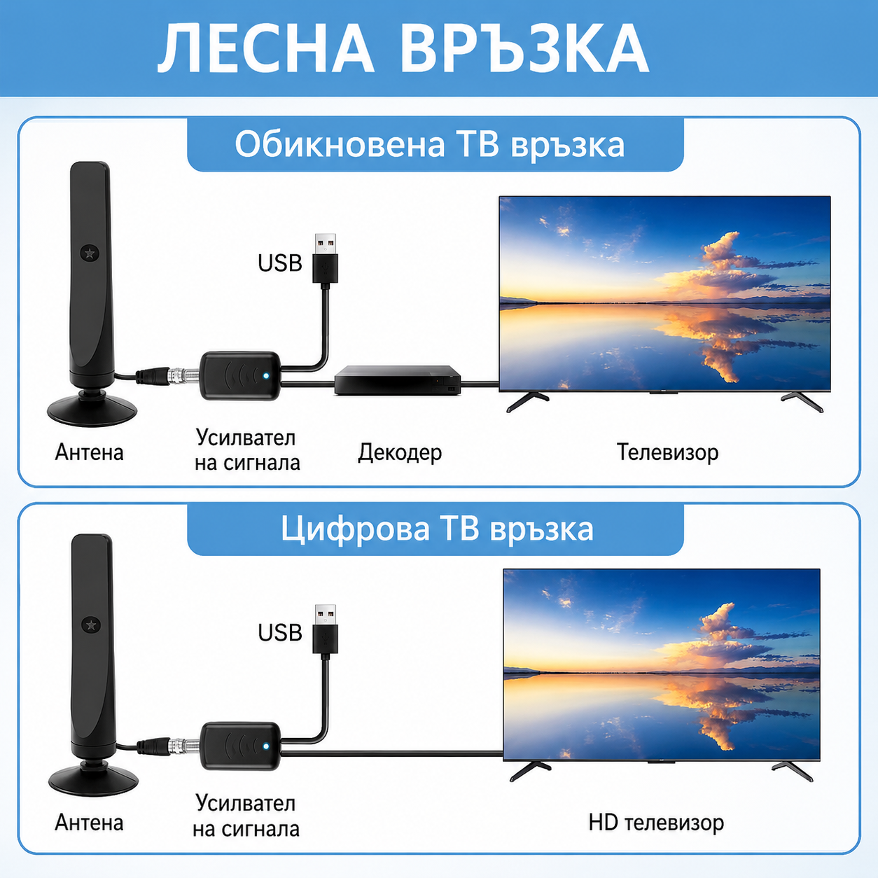 Антена за телевизор универсална PA1822