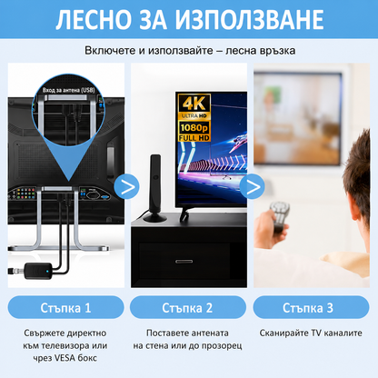 Антена за телевизор универсална PA1822