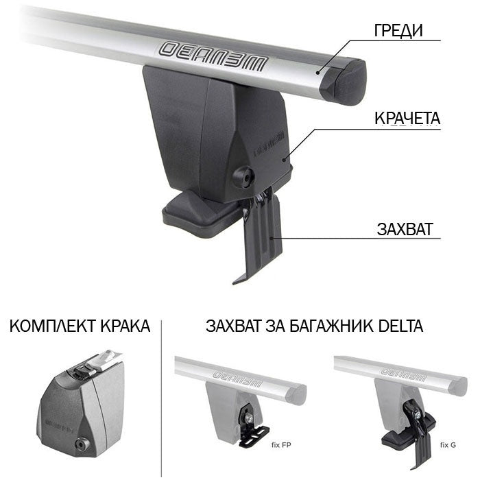 ЗАХВАТ ЗА ТАВАН ДЕЛТА KIT70G - 1113