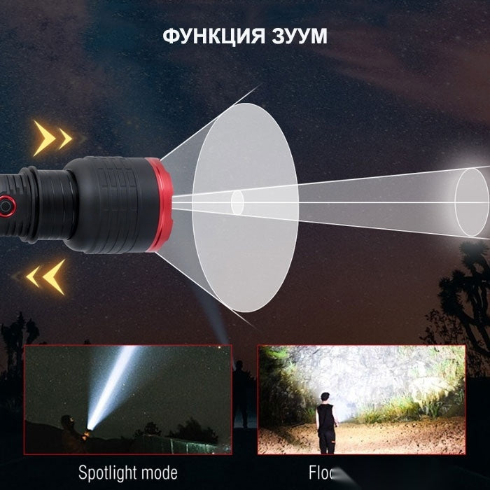 Фенер F786/269 + кабел