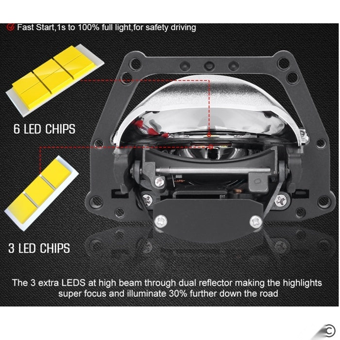 Лупи за фар Bi LED XT-4 / 55W