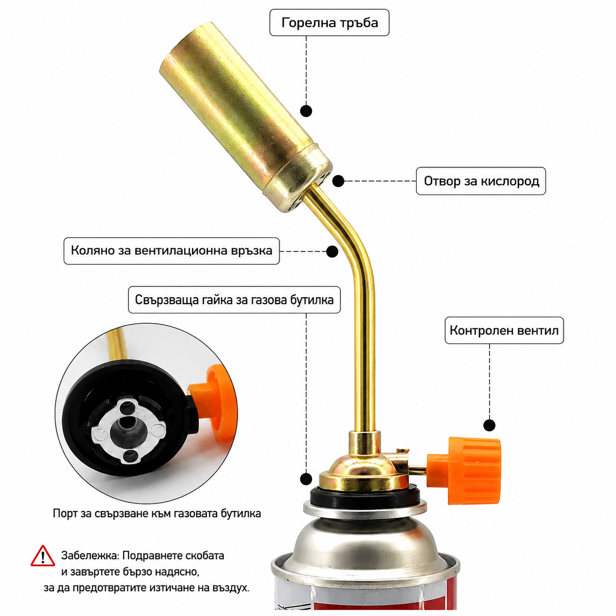 Накрайник газова горелка PA1617