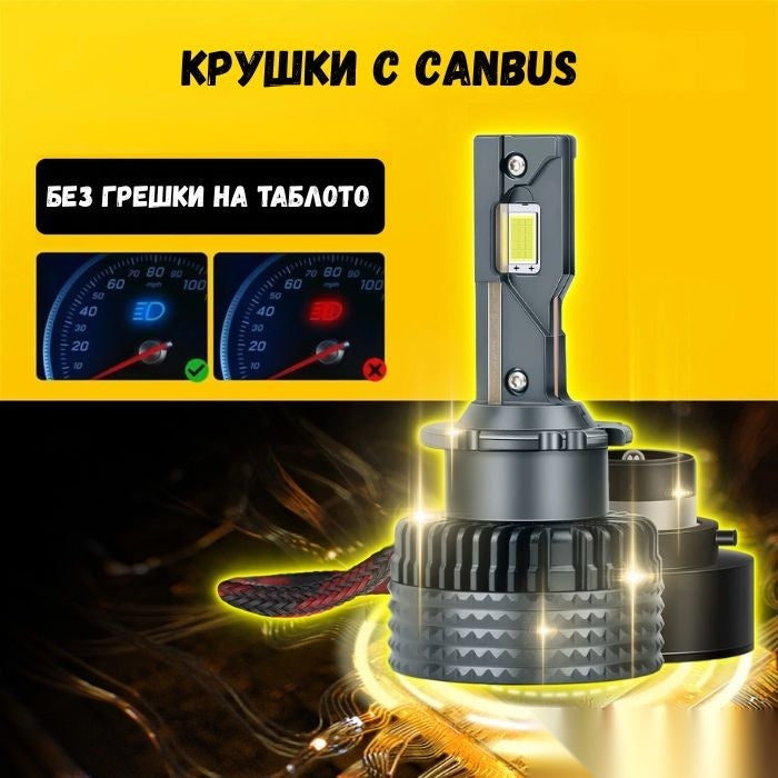 Крушки Диодни за Фар D2S / D2R / D2C - PA1190 2 БР/К-Т