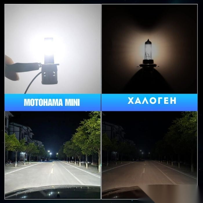 Диодни Крушки Motohama Mini - H3