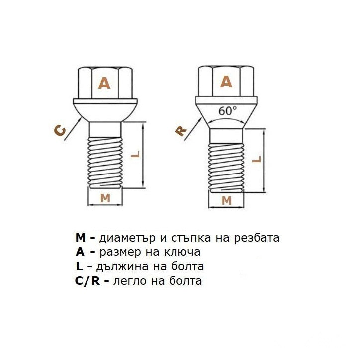 Секретни болтове за джанти - (14мм х 1.25мм, L32мм) конус