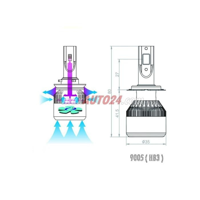 Диодни крушки C6 9005 - 36W 2бр/к-т