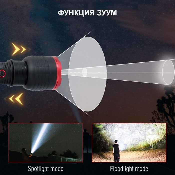 Фенер F786/269 + кабел