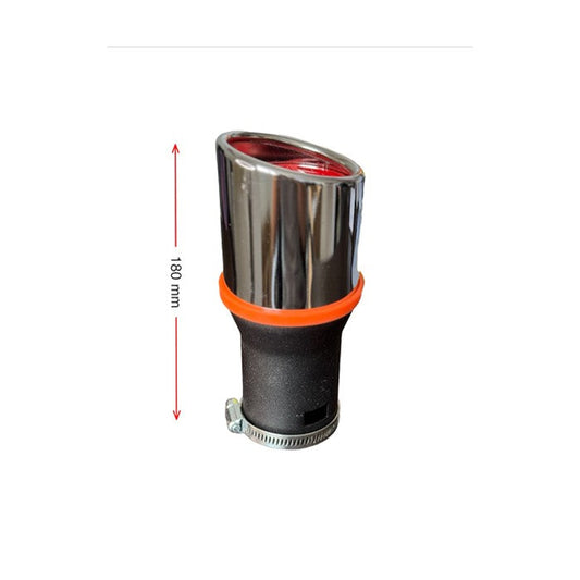 Накрайник Ауспух НТ 610К