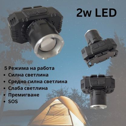 ЧЕЛНИК PA1033 + КАБЕЛ ЗА ЗАРЕЖДАНЕ