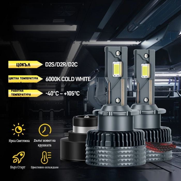 Крушки Диодни за Фар D2S / D2R / D2C - PA1190 2 БР/К-Т