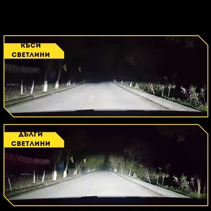 Диодни Крушки Motohama Mini -  H4