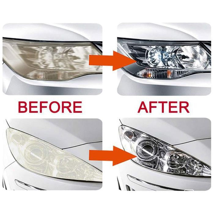 Комплект за ръчно полиране на фарове Visbella