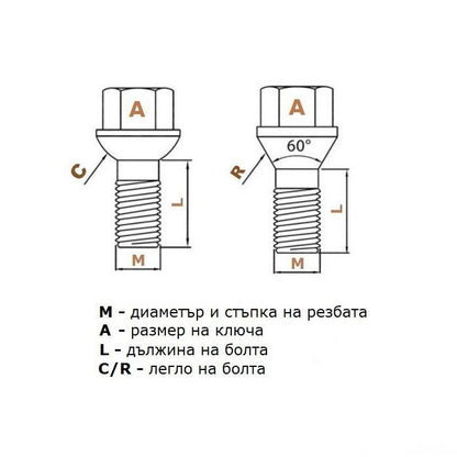 Секретни болтове за джанти - (12мм х 1.5мм, L24мм) конус
