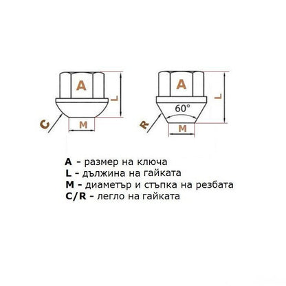 Секретни гайки за джанти - (12мм х 1.25мм, L22мм)