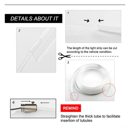 Интериорна LED светлина