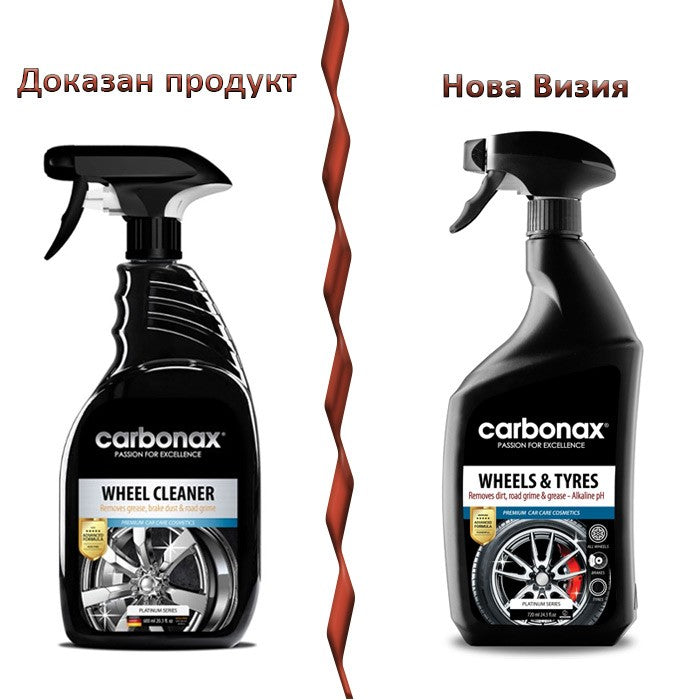 Спрей за джанти Carbonax - 720мл.