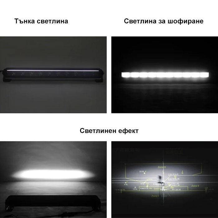 Лед бар 5832 120W- 80см