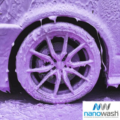 Пяна за безконтактно измиване Nanowash Лилава 1л.