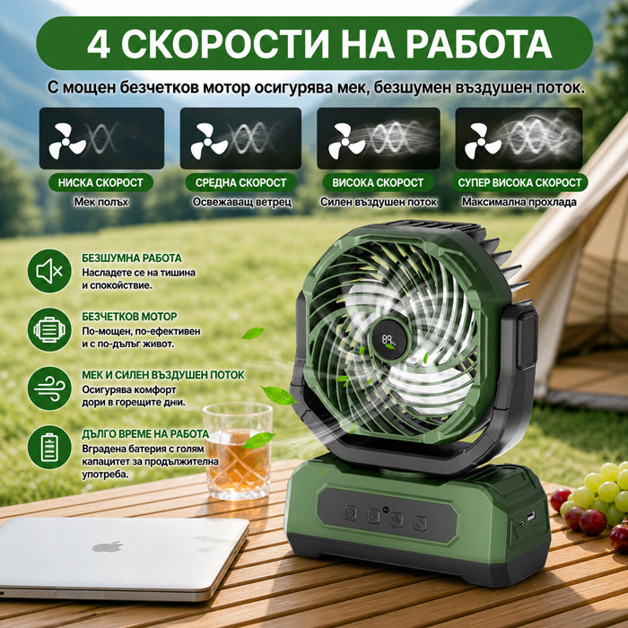 Вентилатор PA1567 + батерия и дистанционно
