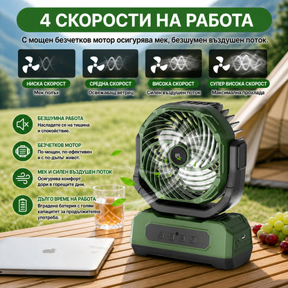 Вентилатор PA1567 + батерия и дистанционно
