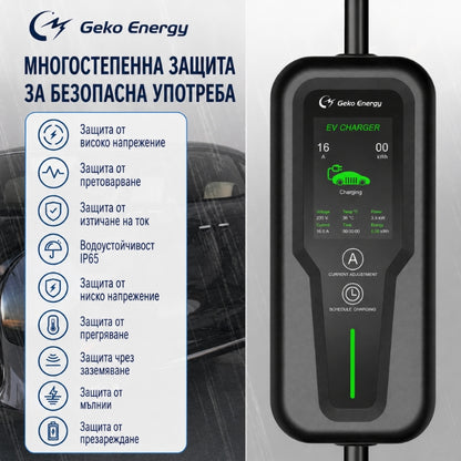 Зарядна станция за ел.автомобил Type 2