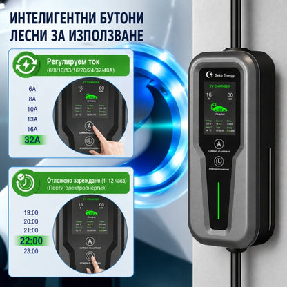 Зарядна станция за ел.автомобил Type 2